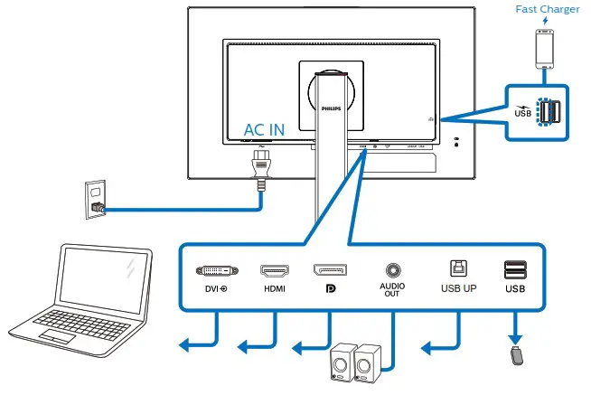 PHILIPS 245B1 B Line Smart Monitor - overview 3