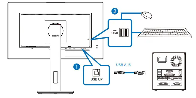 PHILIPS 245B1 B Line Smart Monitor - overview 4