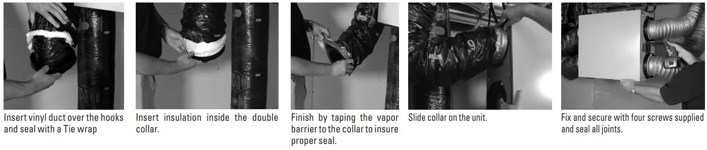 fantech 463913 ATMO Series Fresh Air Appliance - Dedicated System 11