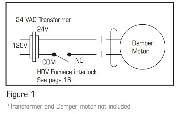 fantech 463913 ATMO Series Fresh Air Appliance - Dedicated System 3