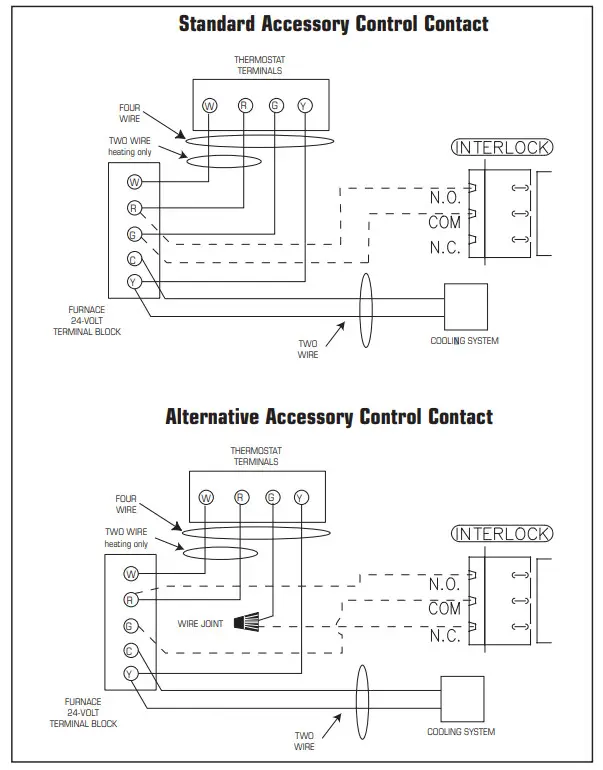 fantech 463913 ATMO Series Fresh Air Appliance - Dedicated System 34