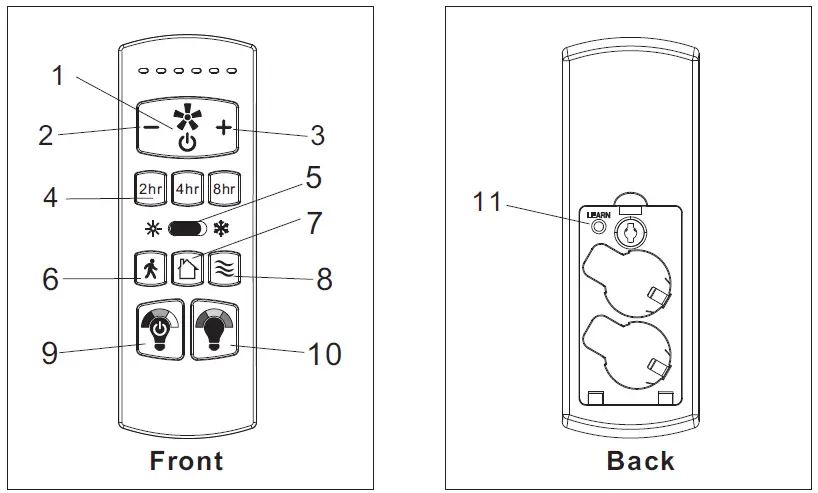 DawnSun-FA0198-Remote-Control-FIG-1