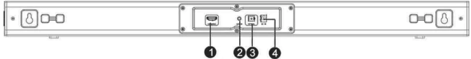 Panasonic SC-HTB150 Home Theater Audio System 16
