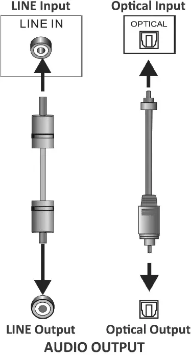 Panasonic SC-HTB150 Home Theater Audio System 17