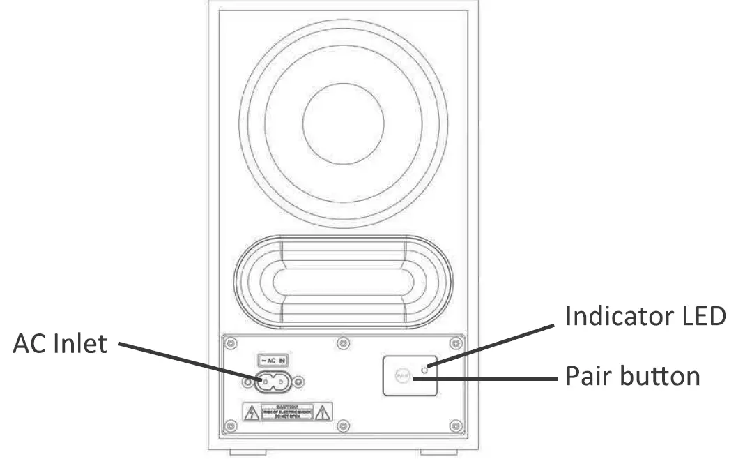 Panasonic SC-HTB150 Home Theater Audio System 19