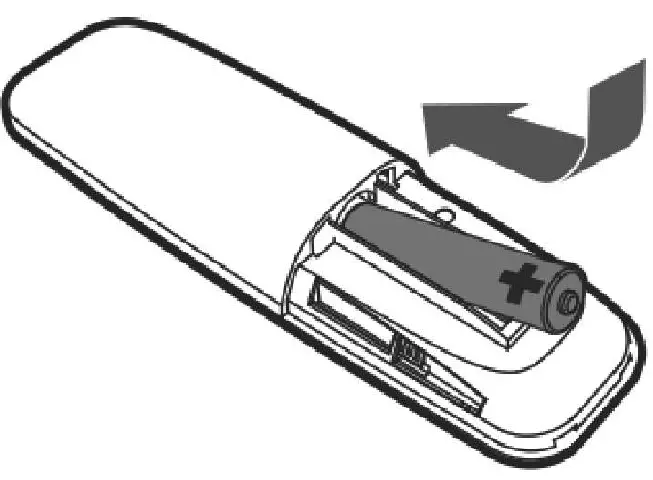 Panasonic SC-HTB150 Home Theater Audio System 19