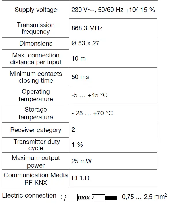 Berker KNX-RF-Binary-input-2-gang-230-V-Flush-mounted-FIG-5