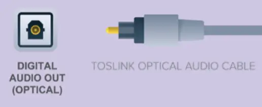 BAUHN ATV58UHD Smart TV - audio