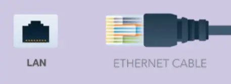 BAUHN ATV58UHD Smart TV - lan