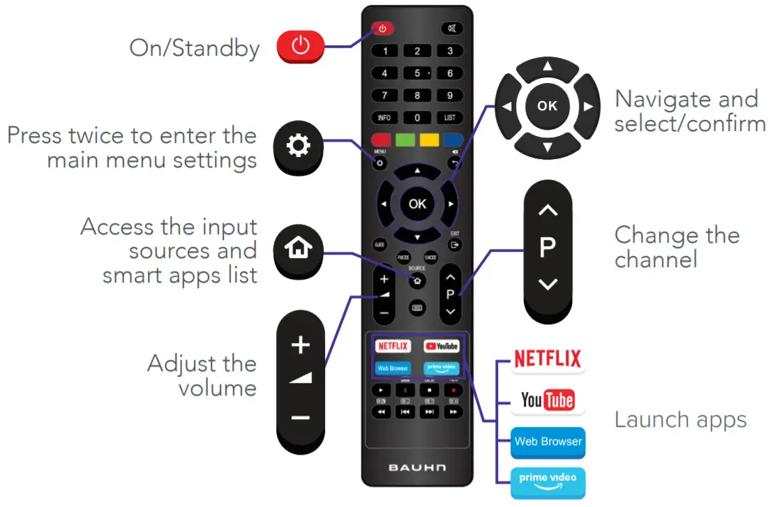 BAUHN ATV58UHD Smart TV - On-screen set-up