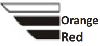 BORMANN PRO BBP3900 Battery Soldering Gun - 3