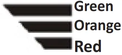 BORMANN PRO BBP3900 Battery Soldering Gun - 5