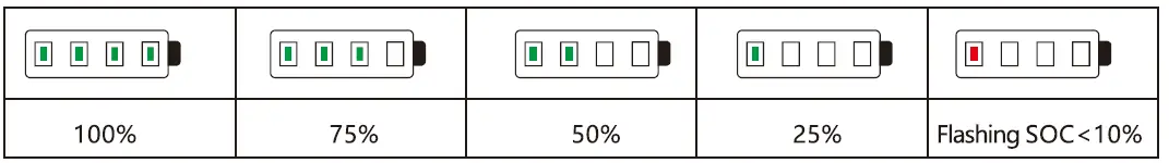 Felicity-solar-LifePO4-Battery-System-fig-16