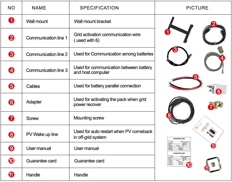 Felicity-solar-LifePO4-Battery-System-fig-7