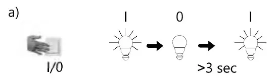 Paul Neuhaus 8190 LED Ceiling Light - fig 2