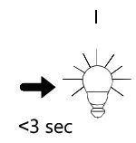 Paul Neuhaus 8190 LED Ceiling Light - fig 3