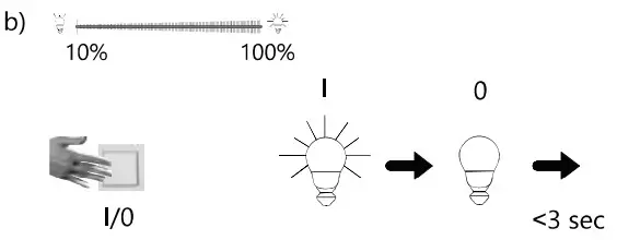 Paul Neuhaus 8190 LED Ceiling Light - icon 8