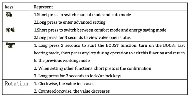 immax-neo-Smart-Radiator-Actuator-Zigbee-4