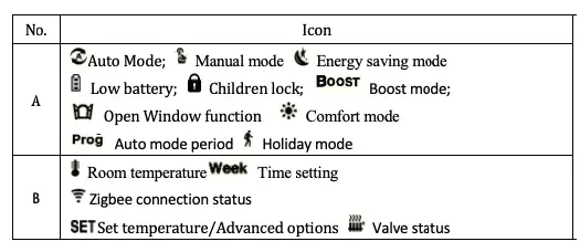 immax-neo-Smart-Radiator-Actuator-Zigbee-9