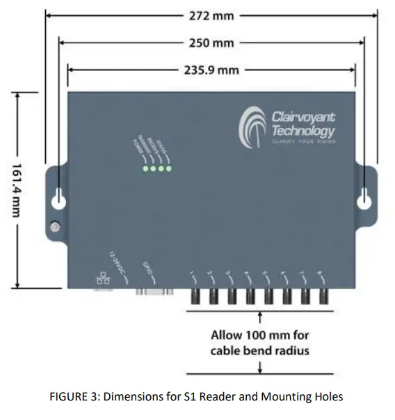 Clairvoyant Technology S1 RFID Reader - Fig 1