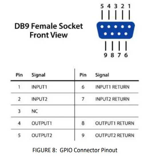 Clairvoyant Technology S1 RFID Reader - Fig5
