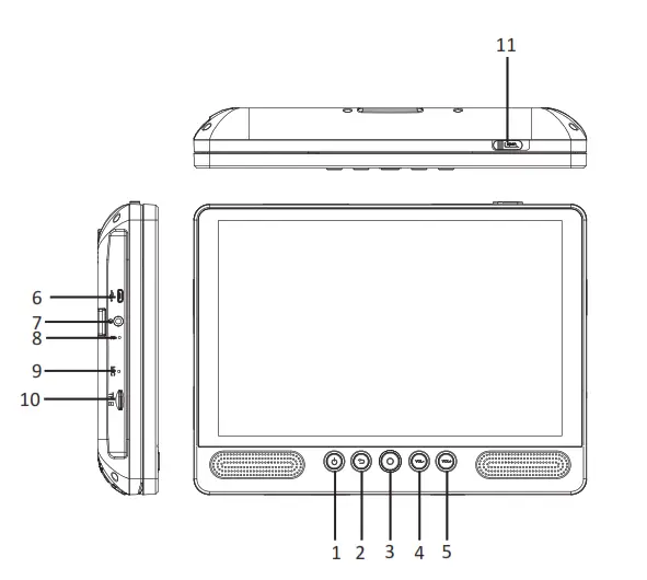 Lenco TDV1001BK Portable DVD Player Android Tablet- POWER