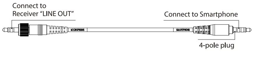 MOVO WMX 7 TX Wireless Transmitter - fig 1