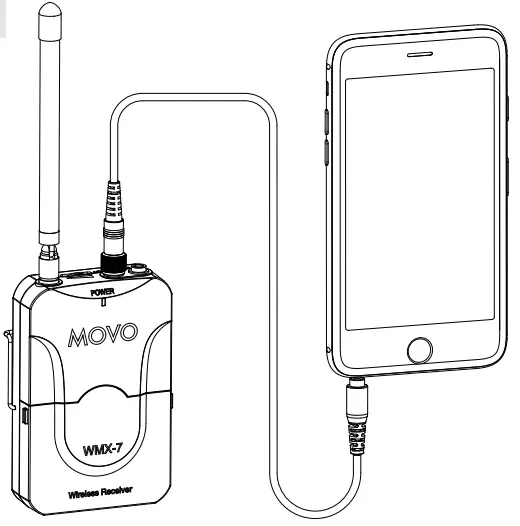 MOVO WMX 7 TX Wireless Transmitter - fig 4