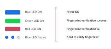 AUTHENTREND-ATKeyPro-USB-Type-A-Nano-Security-Key-18