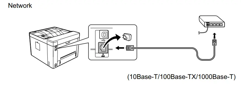 KYOCERa-ECOSYS-P2335dw-Laser-Printer-fig-4