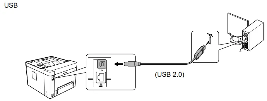 KYOCERa-ECOSYS-P2335dw-Laser-Printer-fig-5