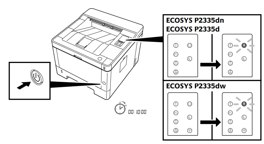 KYOCERa-ECOSYS-P2335dw-Laser-Printer-fig-8