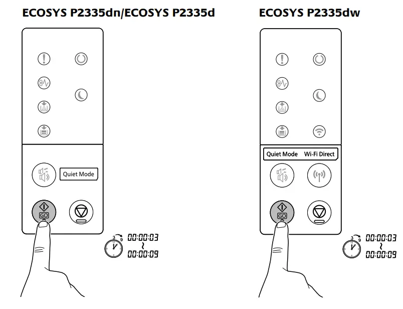 KYOCERa-ECOSYS-P2335dw-Laser-Printer-fig-9