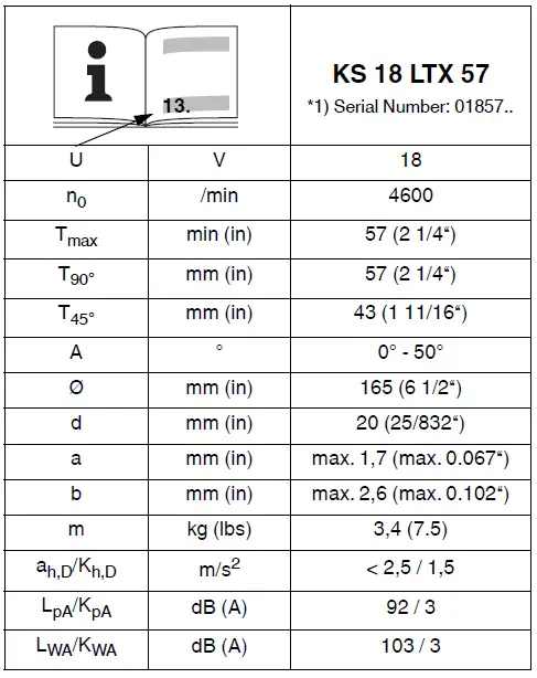 metabo-LTX-57-Cordless-Circular-Saw-FIG-2