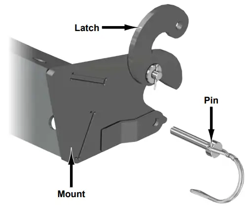 SUPERATV XP 1000 Snow Plow Mount fig 5