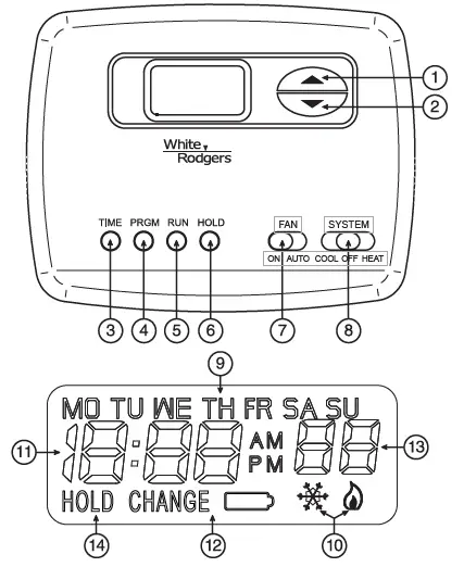 EMERSON-White-Rodgers-1F78-Heating-&-Air-Conditioning-fig-15