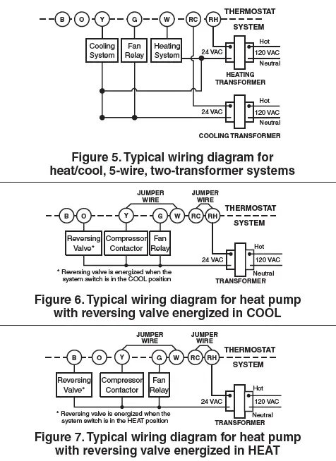 EMERSON-White-Rodgers-1F78-Heating-&-Air-Conditioning-fig-4