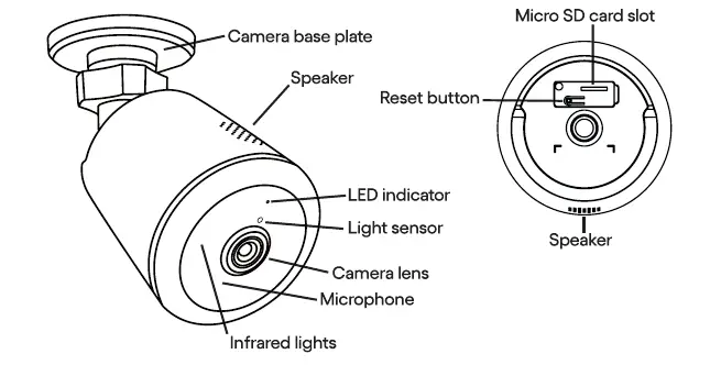 cleverio-CC200-Security-Camera-FIG-1