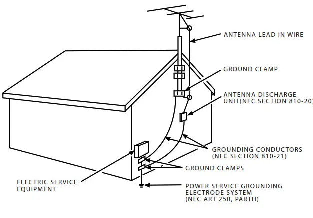 TCL LE Series LED HD - FIg