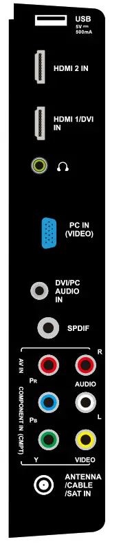 TCL LE Series LED HD - FIg4