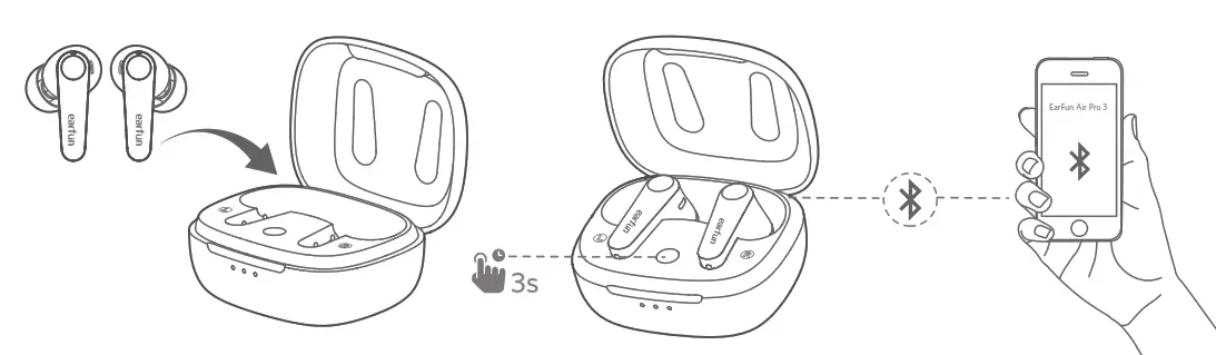 EarFun Air Pro 3 True Wireless Earbuds - Bluetooth devices