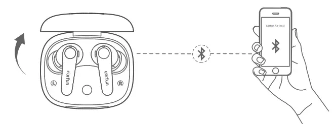 EarFun Air Pro 3 True Wireless Earbuds - Bluetooth