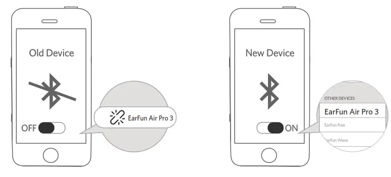EarFun Air Pro 3 True Wireless Earbuds - EarFufn