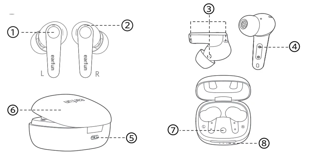 EarFun Air Pro 3 True Wireless Earbuds - Microphone