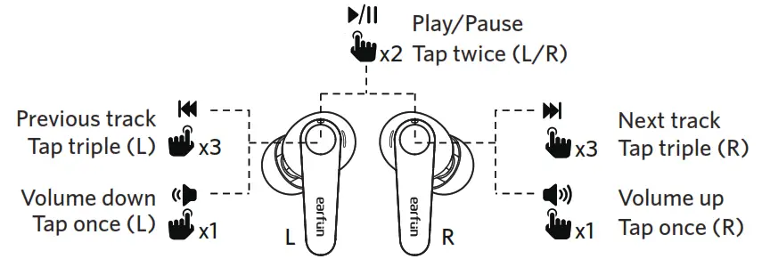 EarFun Air Pro 3 True Wireless Earbuds - earbudfs