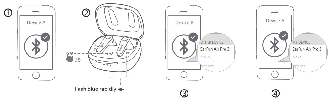 EarFun Air Pro 3 True Wireless Earbuds - earbugds