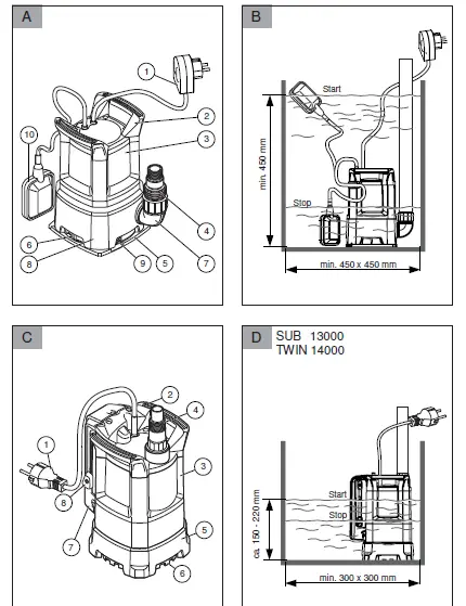 AL-KO-112824-Sub-12000-Ds-Clear-Water-Submersible-Pump-1