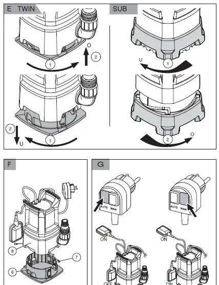 AL-KO-112824-Sub-12000-Ds-Clear-Water-Submersible-Pump-2