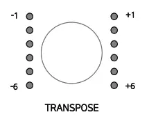 SEILER VP 7 Urban Vintage Piano - fig 18