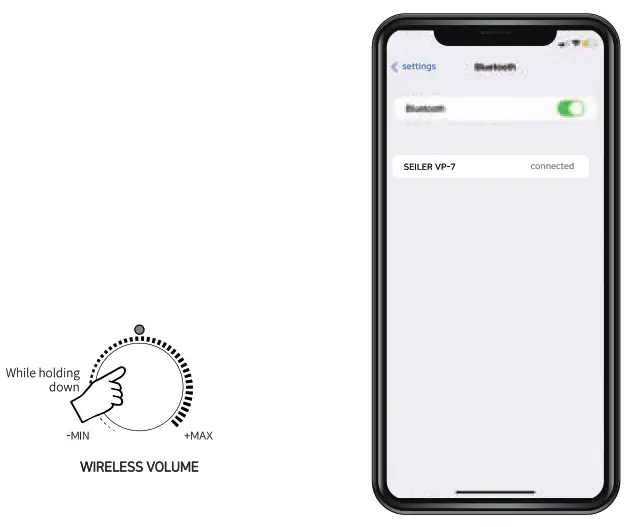 SEILER VP 7 Urban Vintage Piano - fig 22